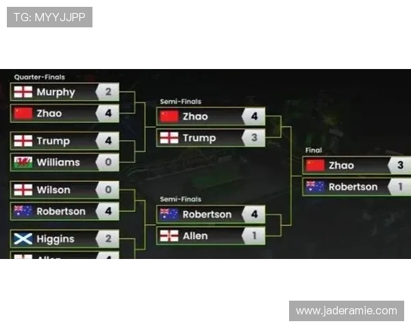 全球足球联赛竞争激烈 各大俱乐部争夺冠军荣耀与财富之巅 全球足球联赛竞争激烈 各大俱乐部争夺冠军荣耀与财富之巅