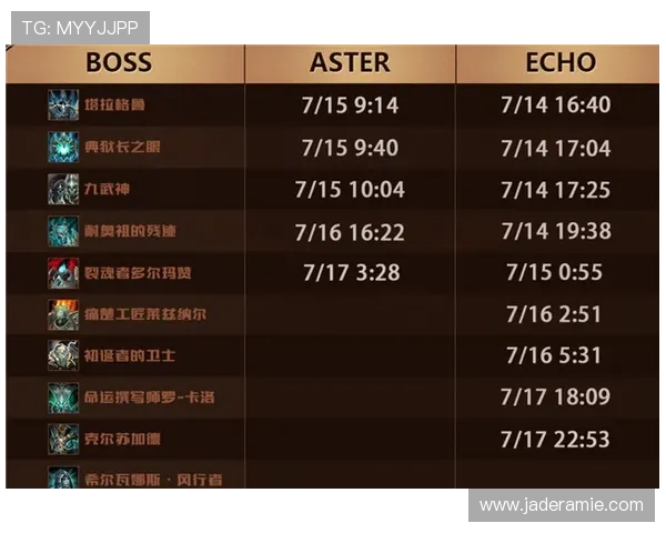 CSGO团队协作实力大比拼TES战队荣登第九名榜单 CSGO团队协作实力大比拼TES战队荣登第九名榜单