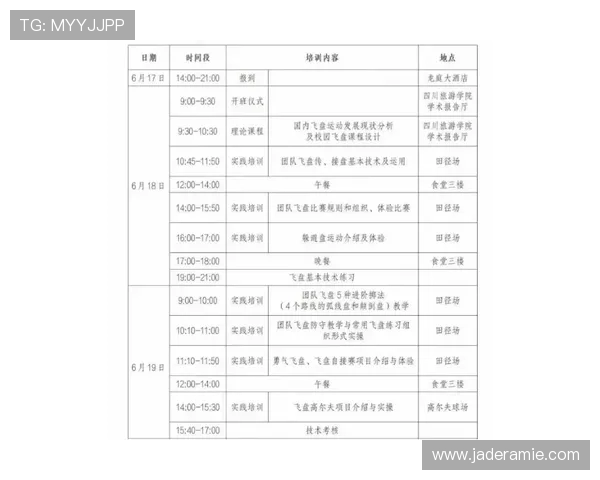 深圳飞盘队与重庆飞盘队赛后复盘意识对比分析与战术总结