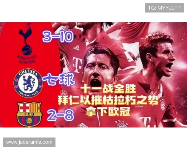 巴萨与拜仁激战正酣文字直播全程回顾精彩瞬间与战术分析